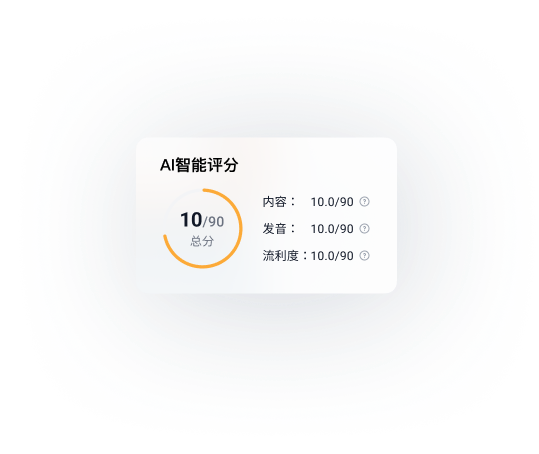 个人薄弱项目分析